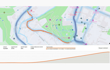 Dernière Sortie 2025